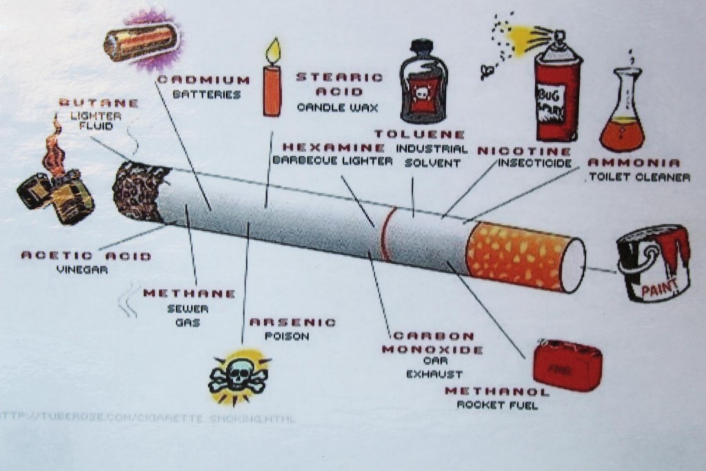 What's In A Cigarette