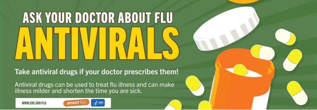 antivirals